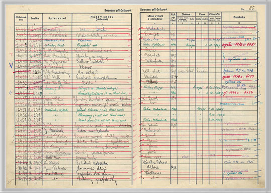 Prstkov seznam 1947